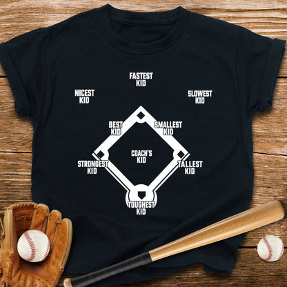 Baseball Positions Youth Tee - HomeRun PrintsKids clothes