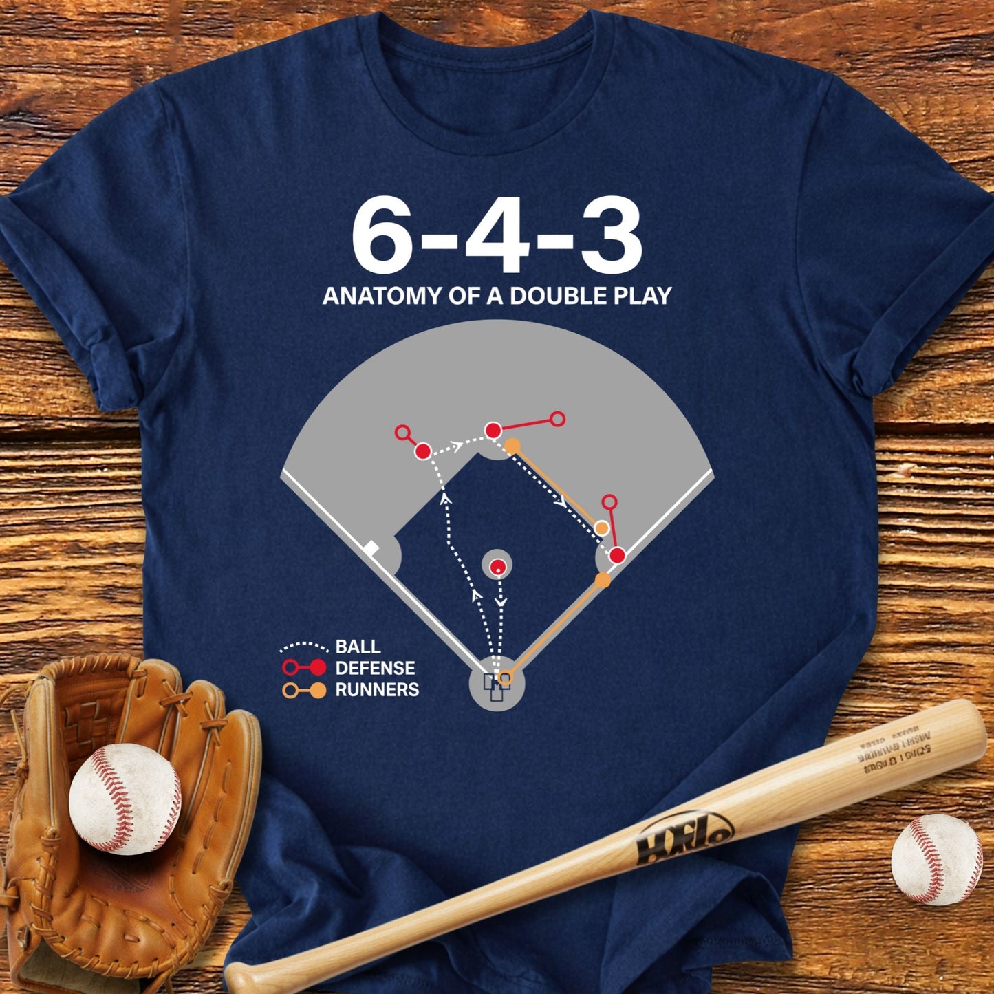 Double Play Baseball T-Shirt - HomeRun PrintsT-Shirt