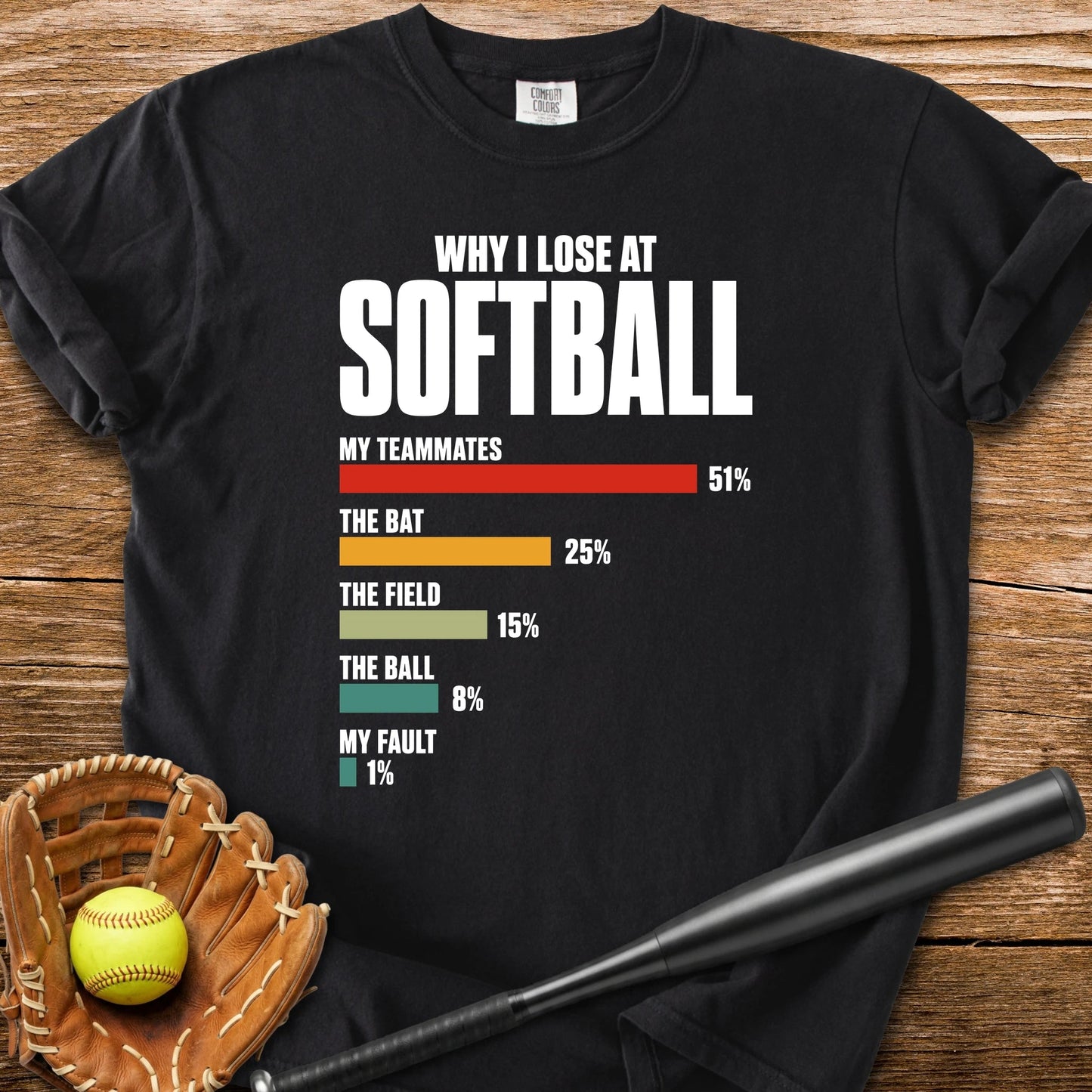 Softball Excuses Chart - HomeRun PrintsComfort Colors