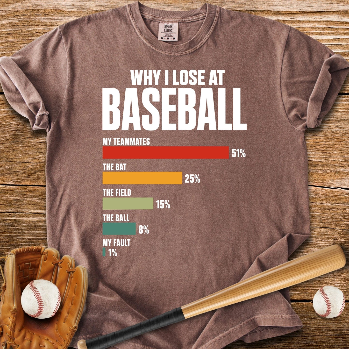 Why I Lose At Baseball - HomeRun PrintsComfort Colors