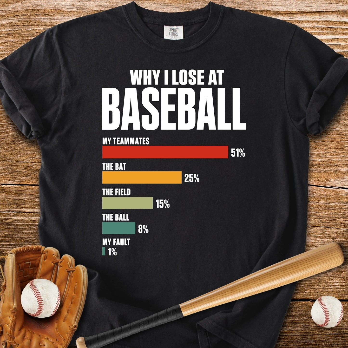 Why I Lose At Baseball - HomeRun PrintsComfort Colors