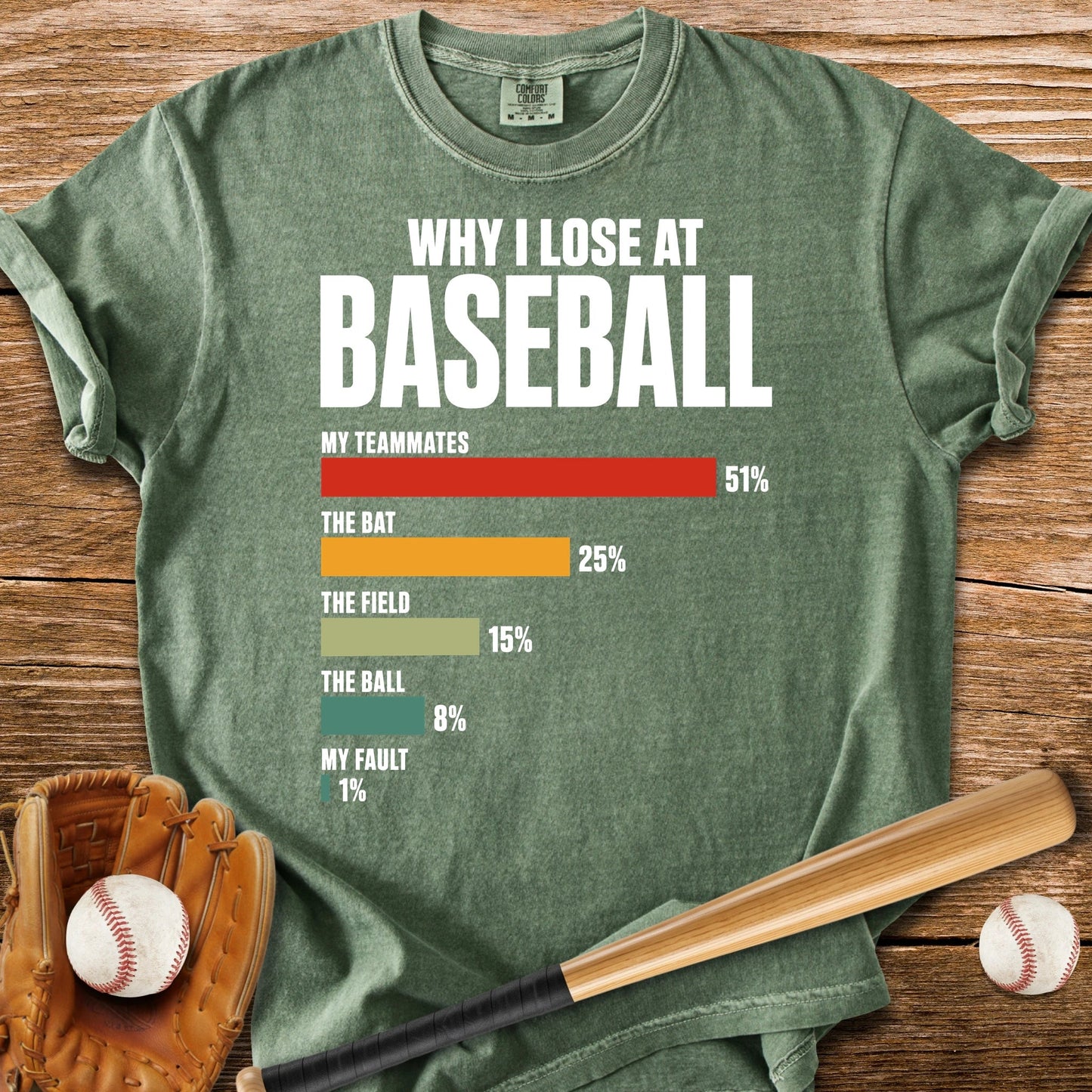 Why I Lose At Baseball - HomeRun PrintsComfort Colors