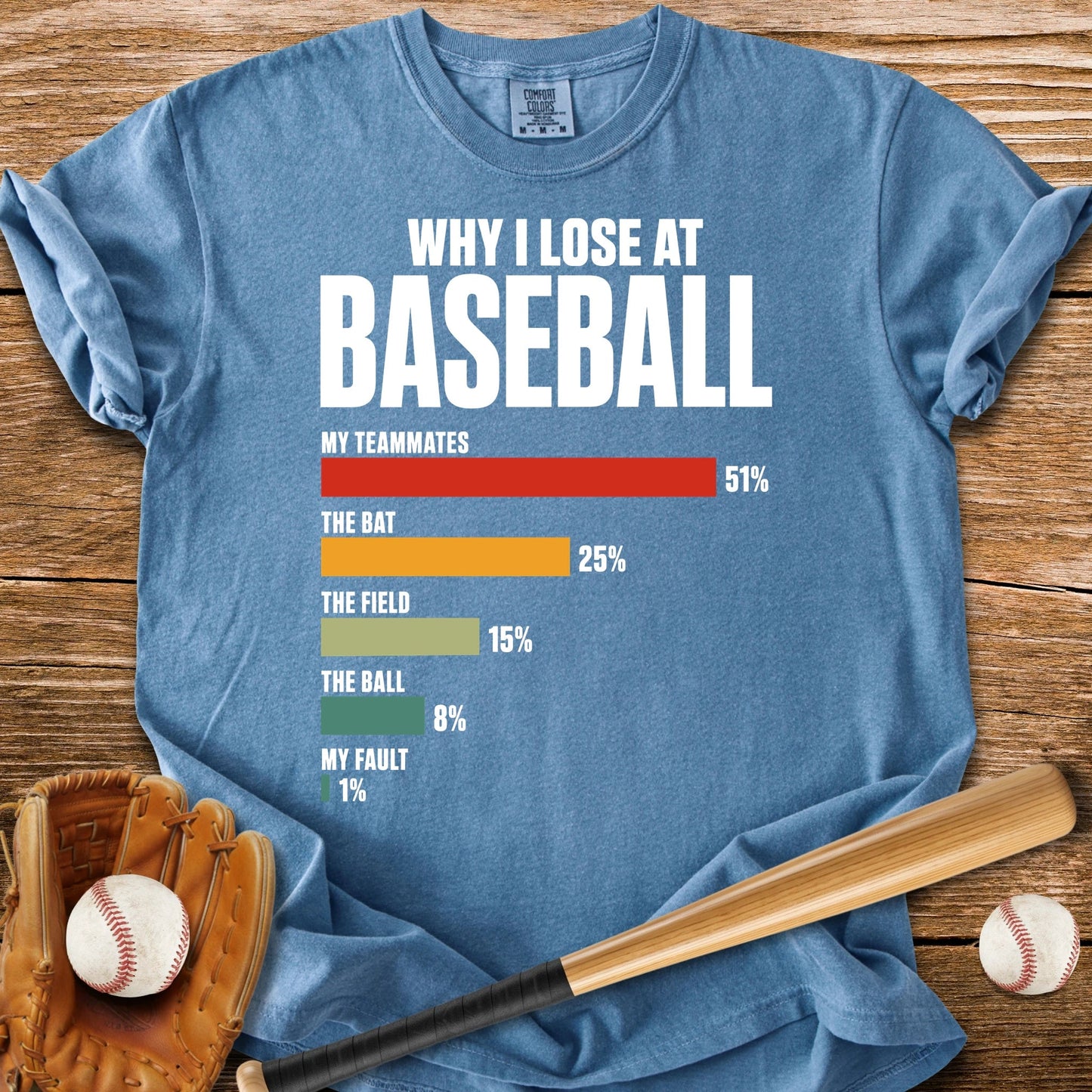 Why I Lose At Baseball - HomeRun PrintsComfort Colors