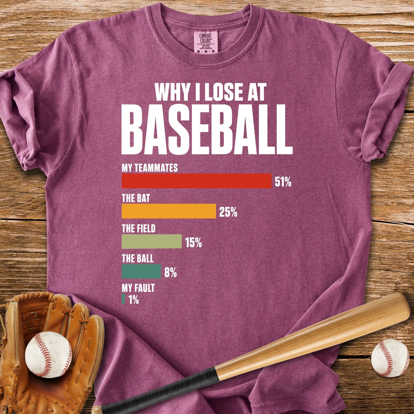 Why I Lose At Baseball - HomeRun PrintsComfort Colors