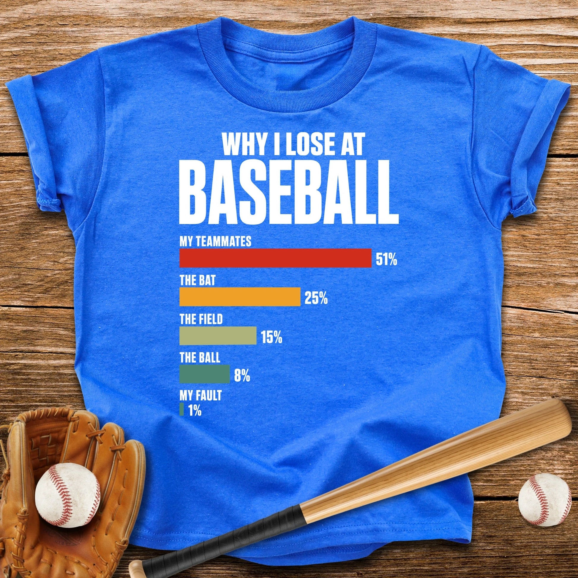 Why I Lose Youth Tee - HomeRun PrintsKids clothes