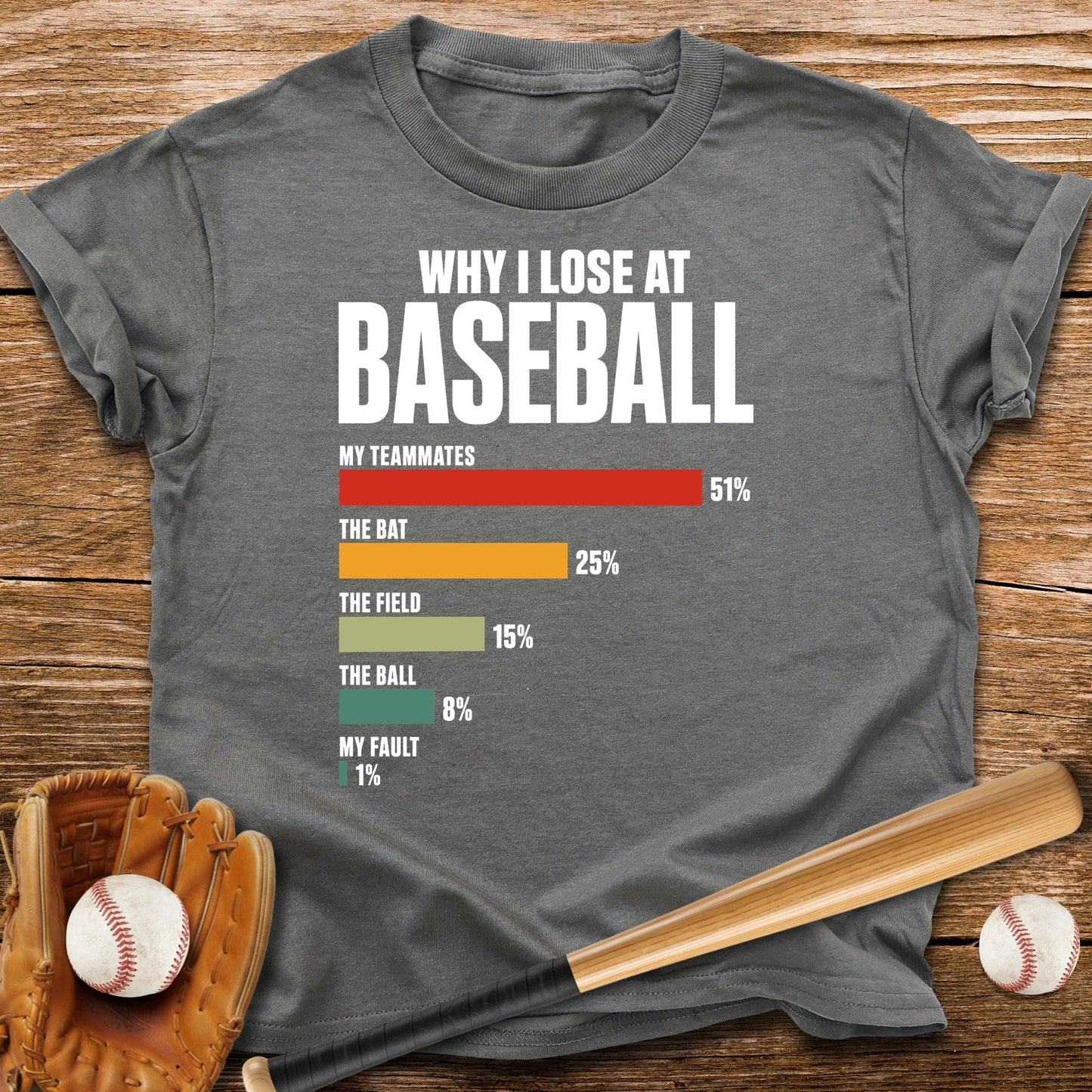 Why I Lose Youth Tee - HomeRun PrintsKids clothes