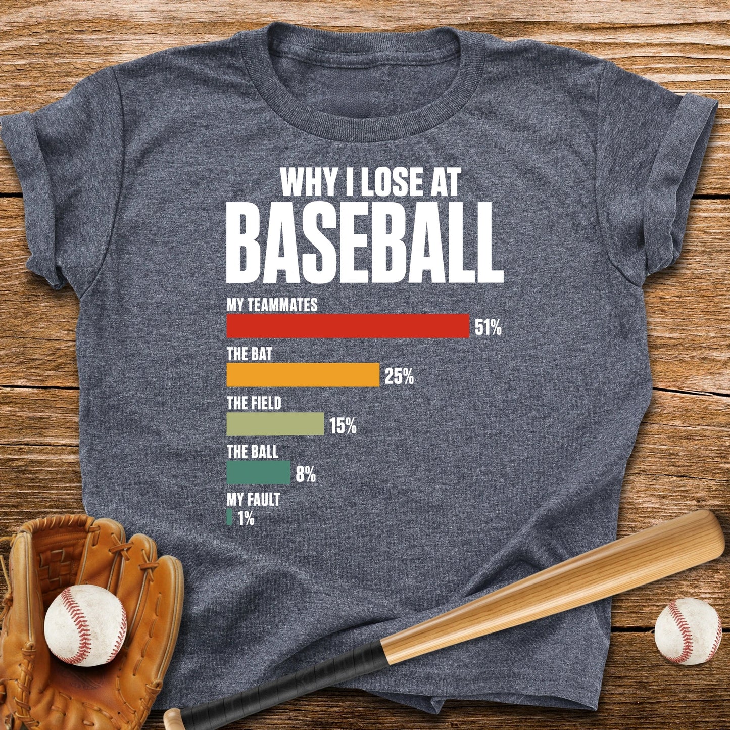 Why I Lose Youth Tee - HomeRun PrintsKids clothes