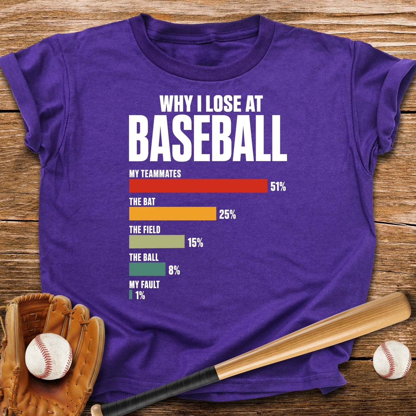 Why I Lose Youth Tee - HomeRun PrintsKids clothes