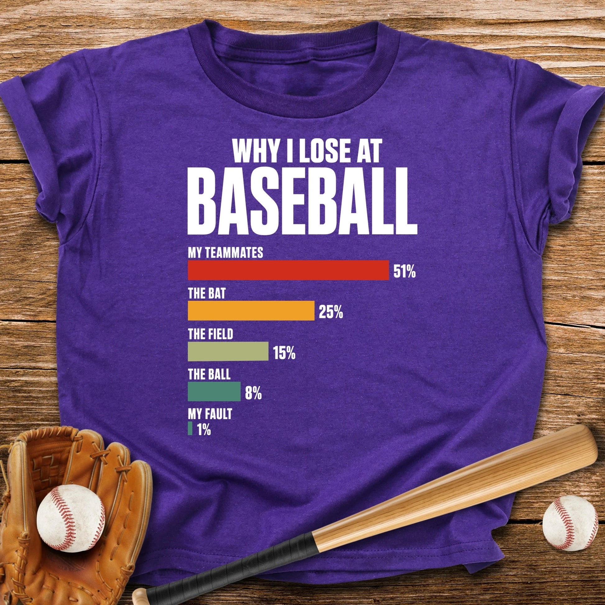 Why I Lose Youth Tee - HomeRun PrintsKids clothes