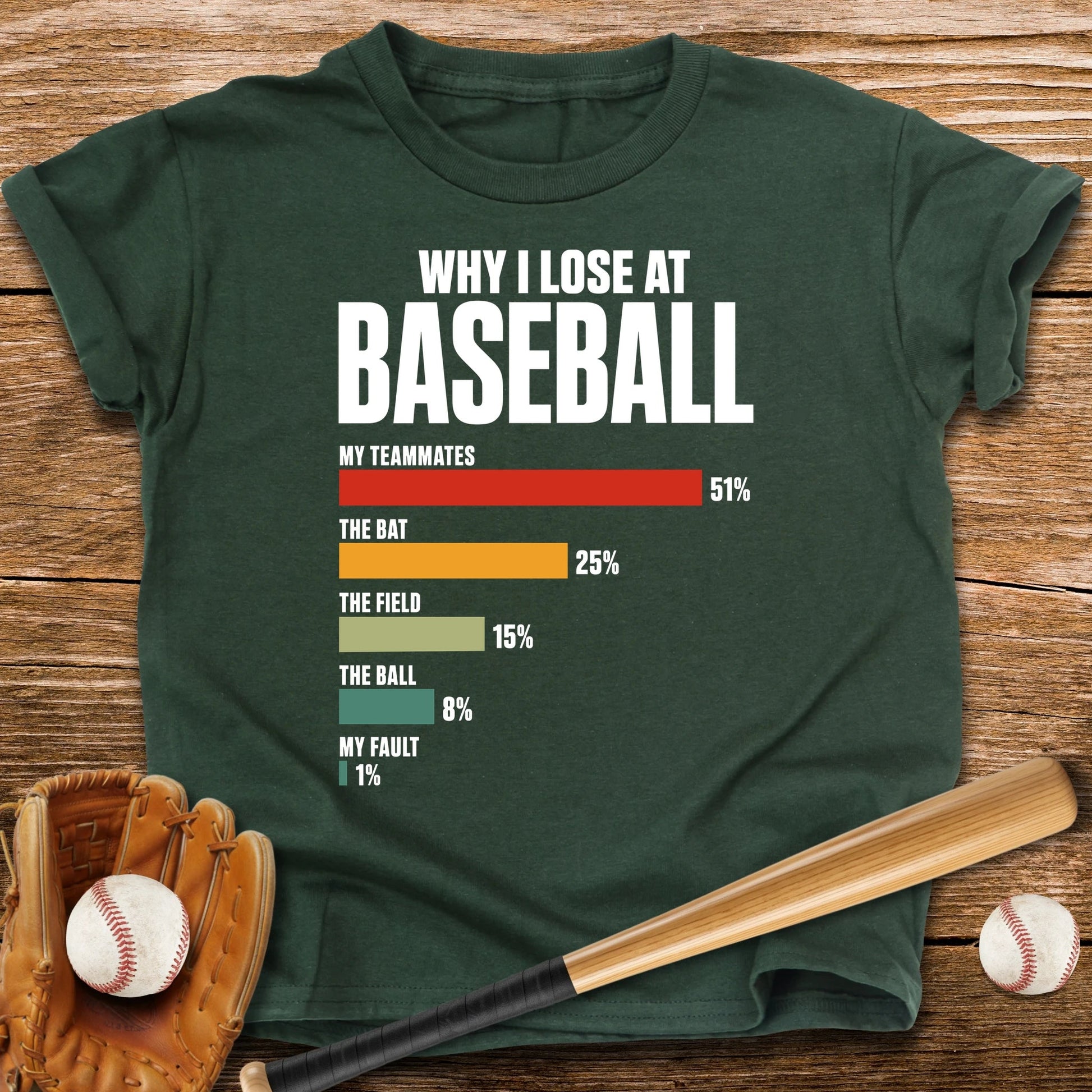 Why I Lose Youth Tee - HomeRun PrintsKids clothes