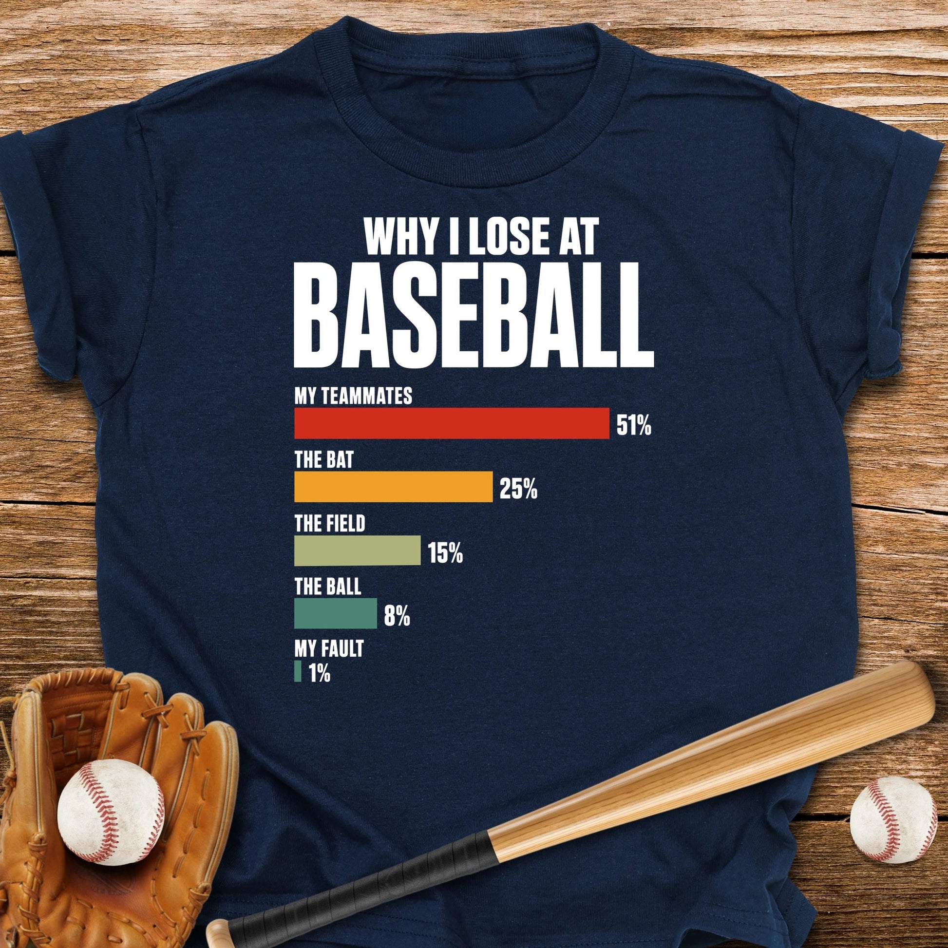 Why I Lose Youth Tee - HomeRun PrintsKids clothes