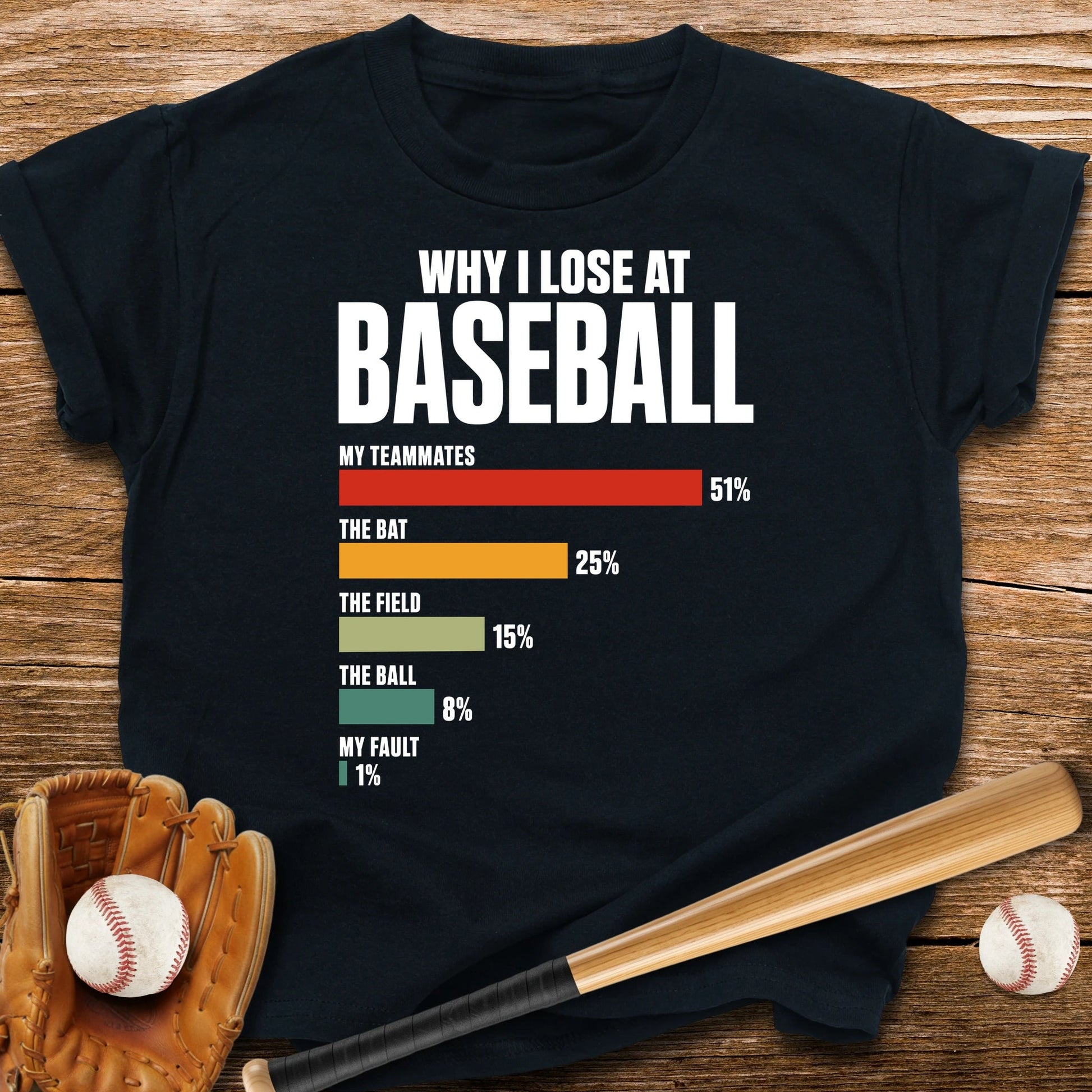 Why I Lose Youth Tee - HomeRun PrintsKids clothes