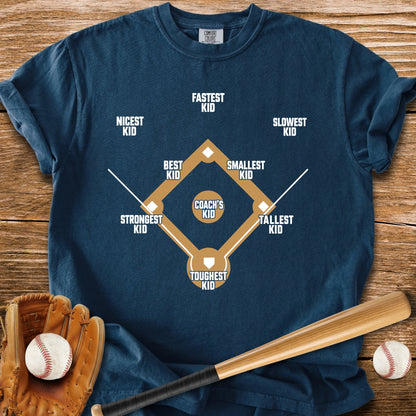 Youth Baseball Positions - HomeRun PrintsComfort Colors