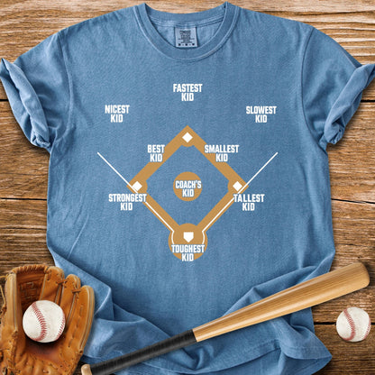 Youth Baseball Positions - HomeRun PrintsComfort Colors